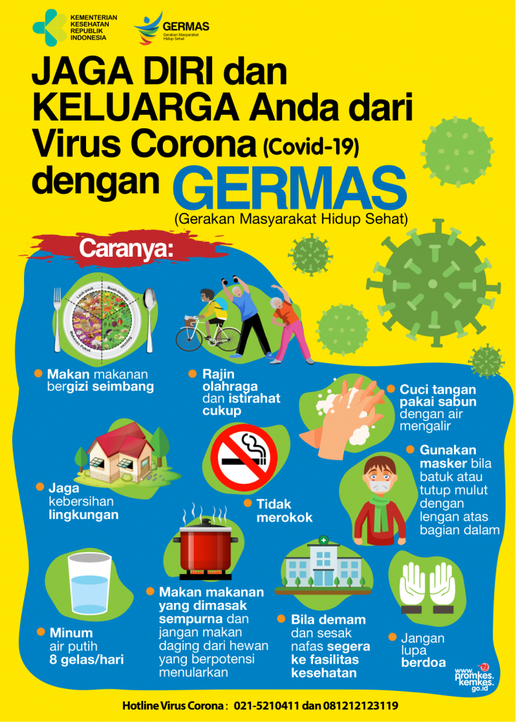 Jaga Diri dan Keluarga Anda dari Virus Corona (Covid 19)