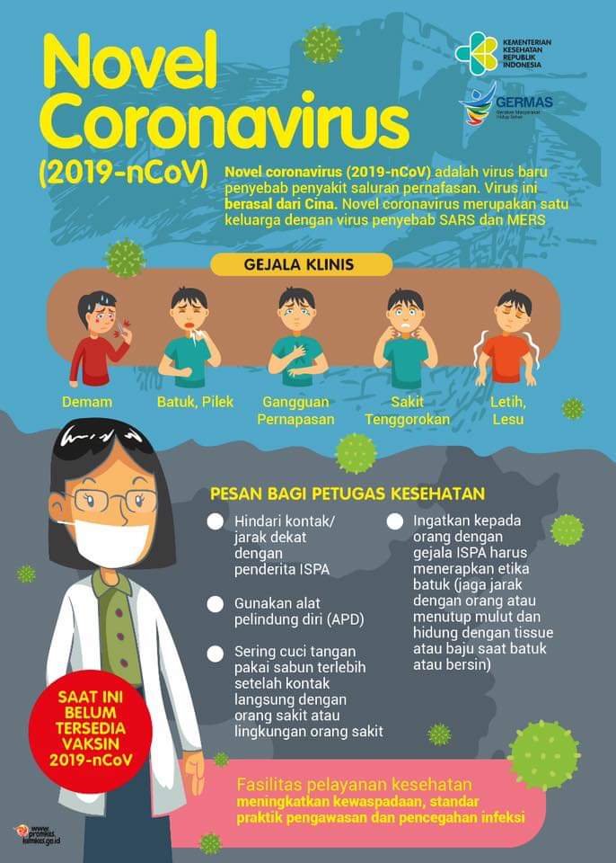 Novel Coronavirus Pesan Bagi Petugas Kesehatan